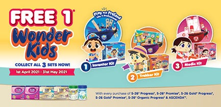 Free 1 Wonder Kids Collections 25th March 2021- 31st may 2021 Free 1 Wonder Kids Collections 25th March 2021- 31st may 2021