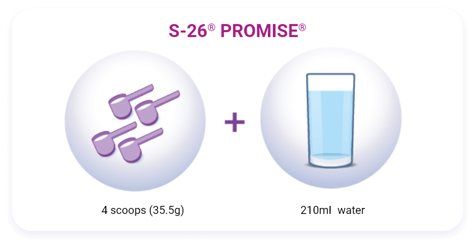 S-26 Promise Feeding guide