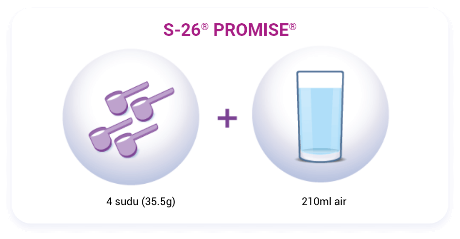 S-26 Promise Feeding guide