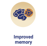 Improved Memory