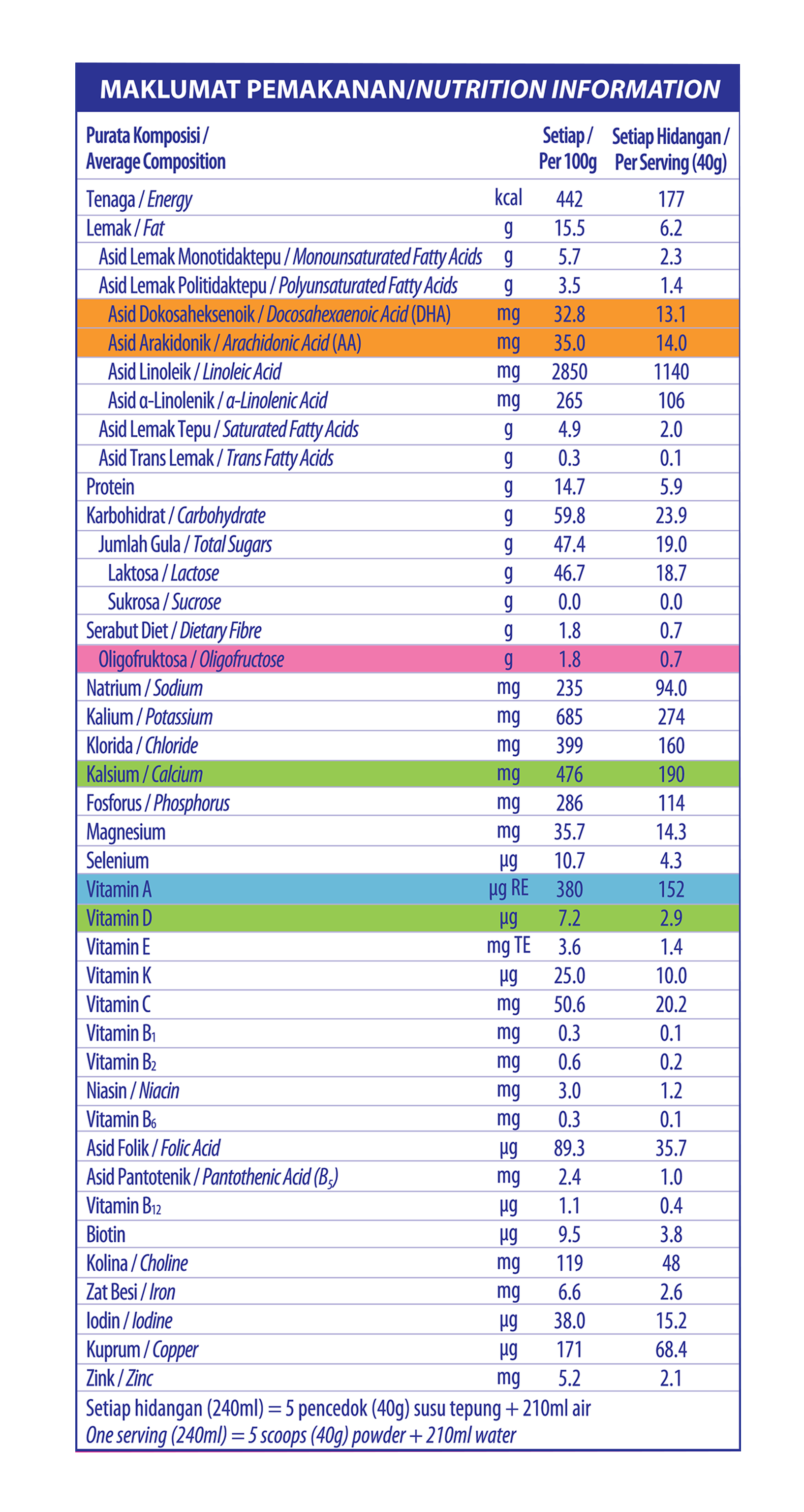 s26_nutritional_facts
