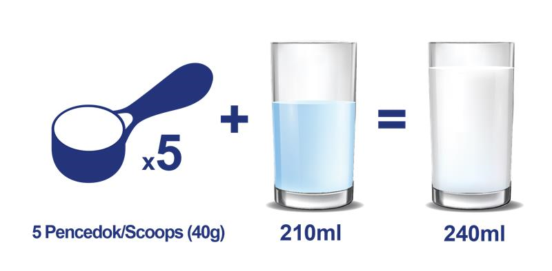 s26_progress_scoop