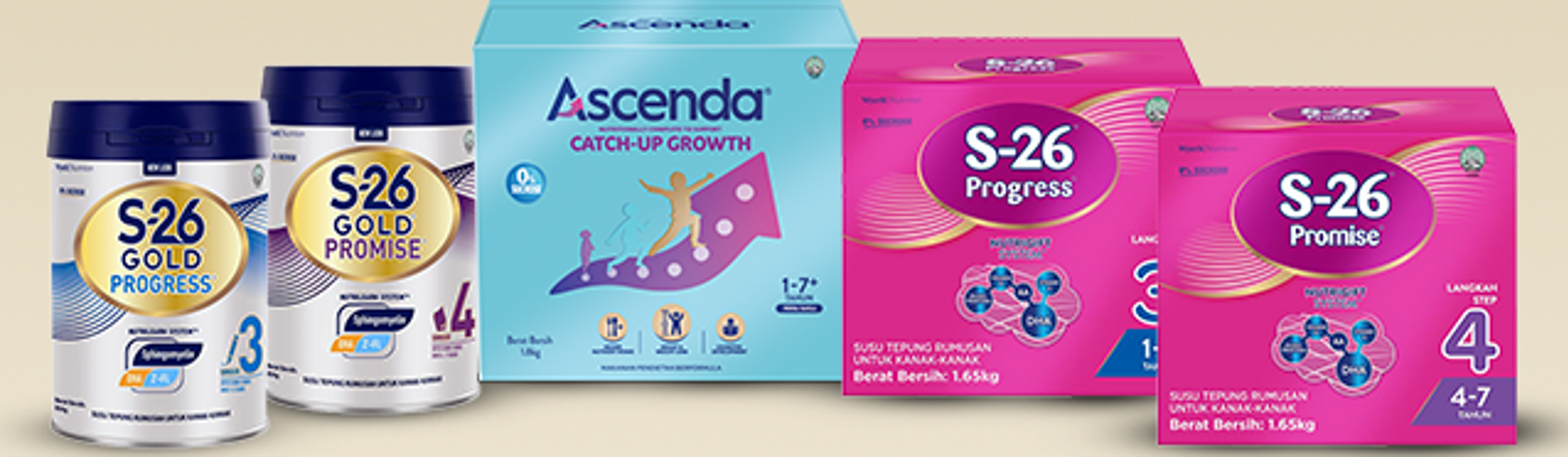Free sample ASCENDA mobile Free sample ASCENDA
